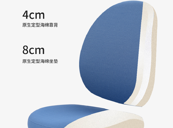 原生定型海綿，柔軟Q彈